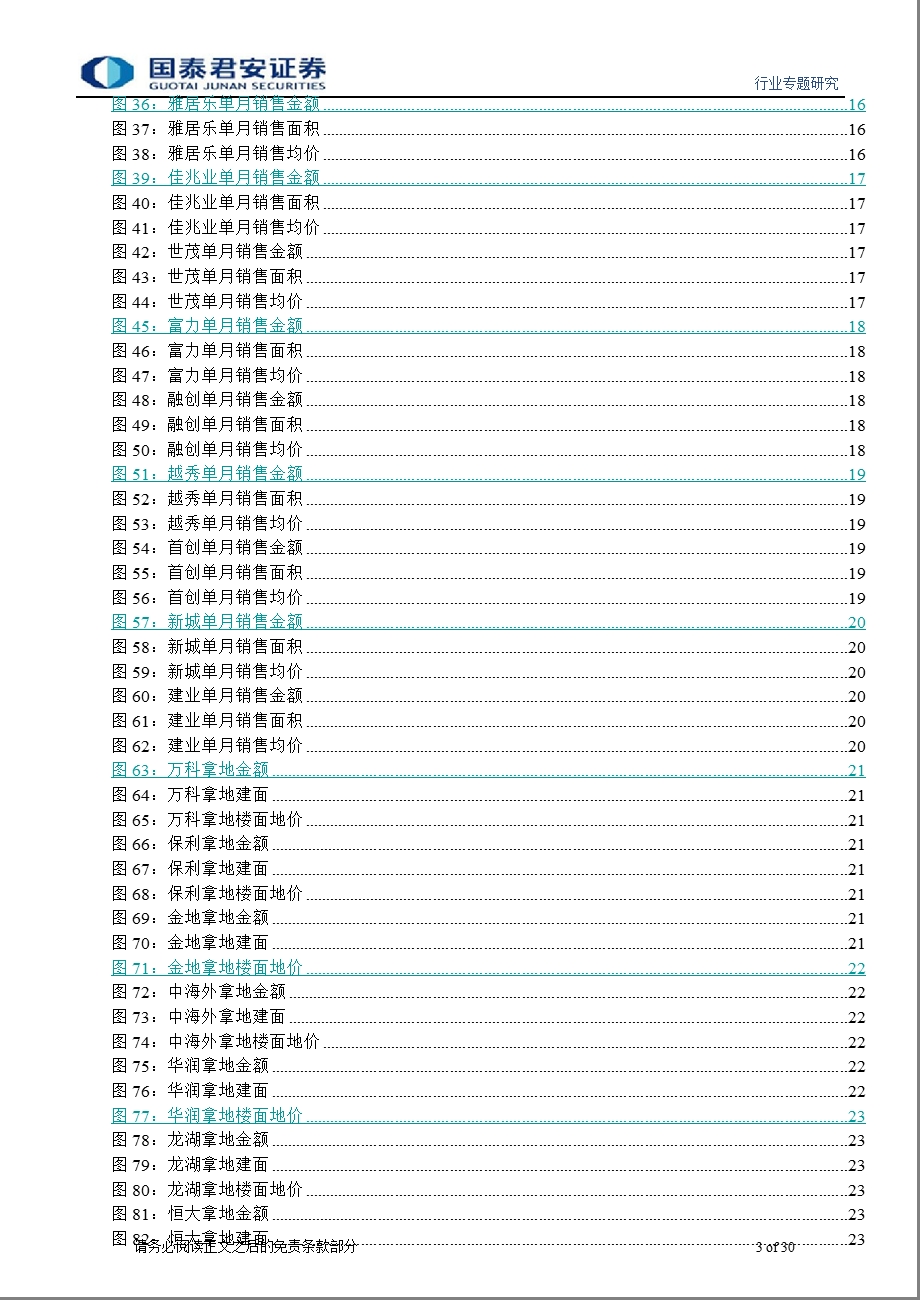 内房股月报第4期(2012.12)：销售全面完成目标、拿地态度积极-2013-01-16.ppt_第3页