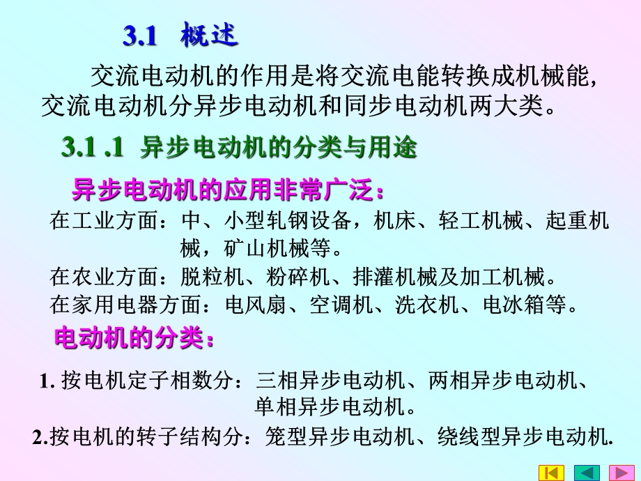 交流电动机的工作原理及特性.ppt_第2页