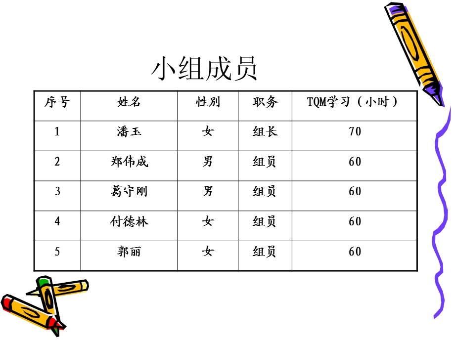 连接杆C向孔加工工艺改进.ppt_第2页