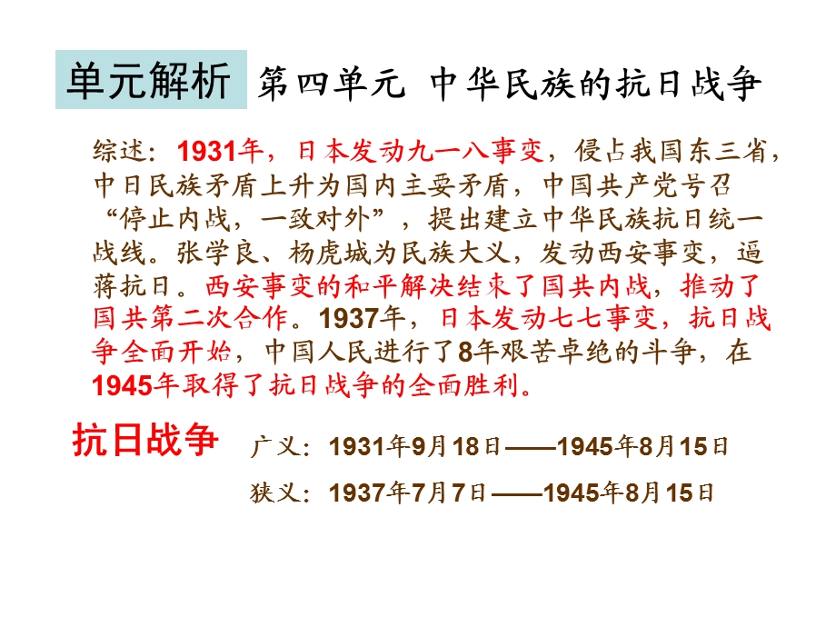 难忘九一八专题讲座.ppt_第3页