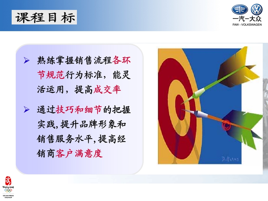 一汽大众销售流程与技巧.ppt_第2页