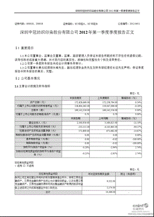 ST中冠A：2012年第一季度报告正文.ppt