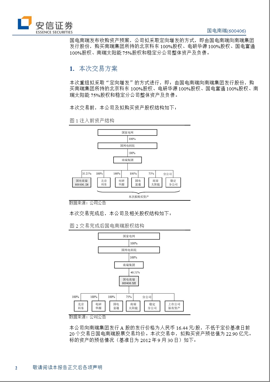 国电南瑞(600406)：兑现承诺_注入资产增厚业绩-2012-11-08.ppt_第2页