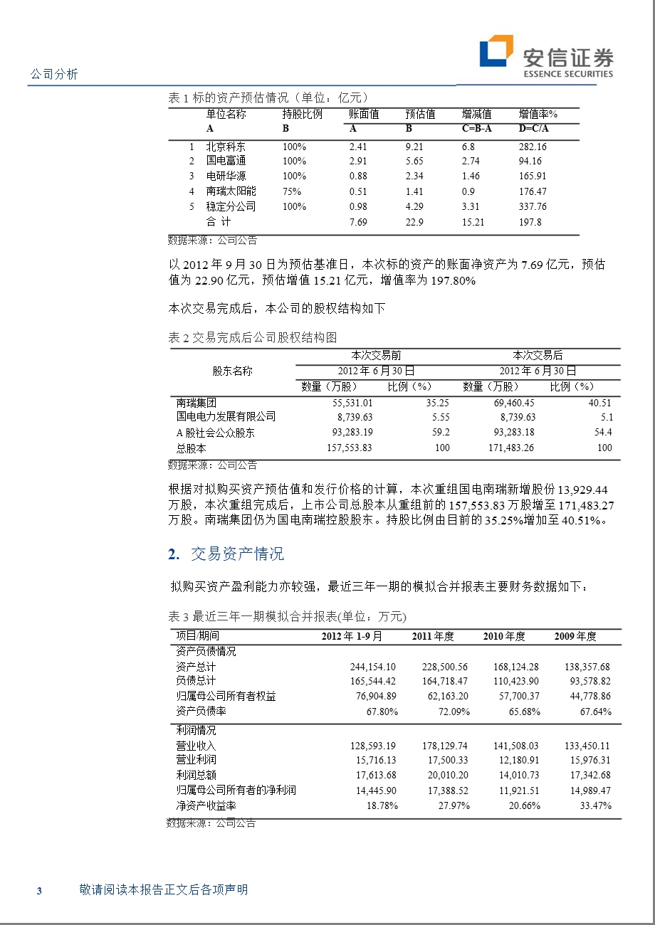 国电南瑞(600406)：兑现承诺_注入资产增厚业绩-2012-11-08.ppt_第3页