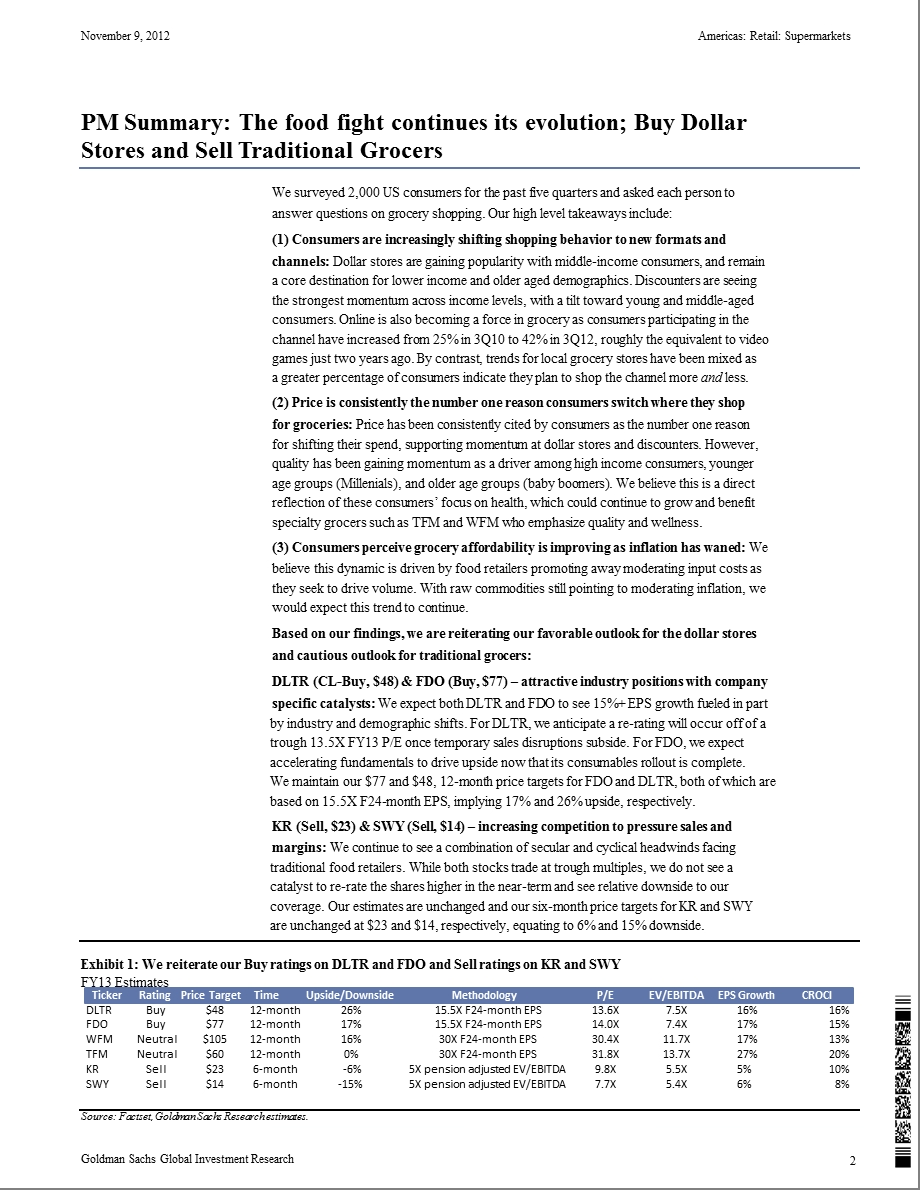 INAUGURAL_GROCER_SURVEY：THE_FOOD_FIGHT_CONTINUES_ITS_EVOLUTION-2012-11-30.ppt_第2页