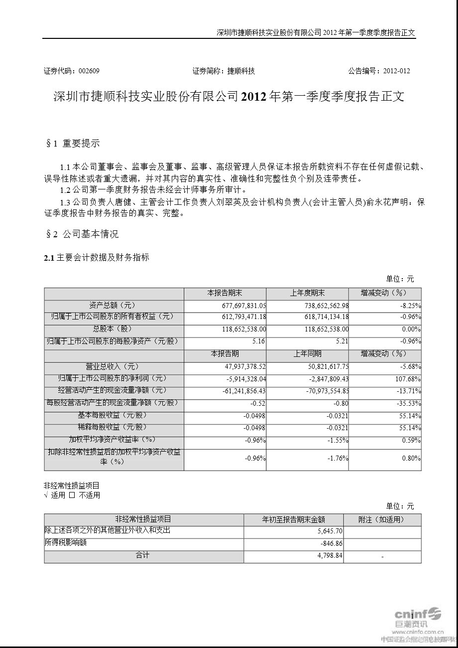 捷顺科技：2012年第一季度报告正文（更新后） .ppt_第1页