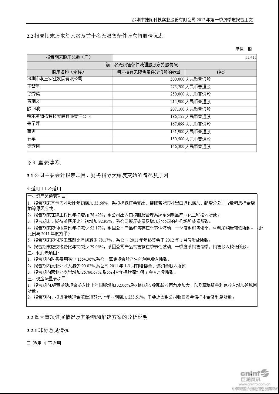 捷顺科技：2012年第一季度报告正文（更新后） .ppt_第2页