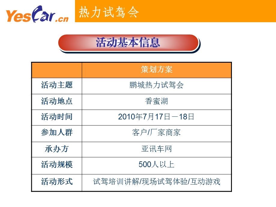 2010年鹏城热力试驾会活动策划方案(3).ppt_第3页