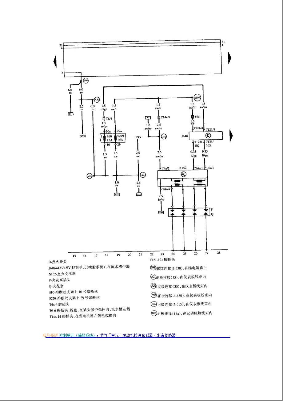 全车电路图系统诊断.ppt_第3页