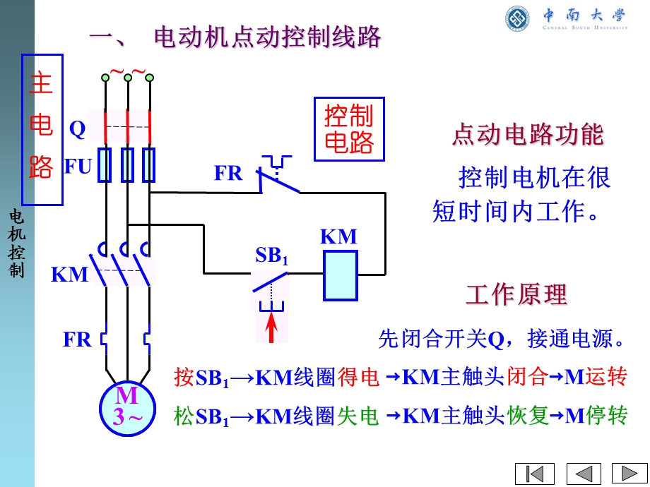 电机控制专题讲座PPT.ppt_第3页