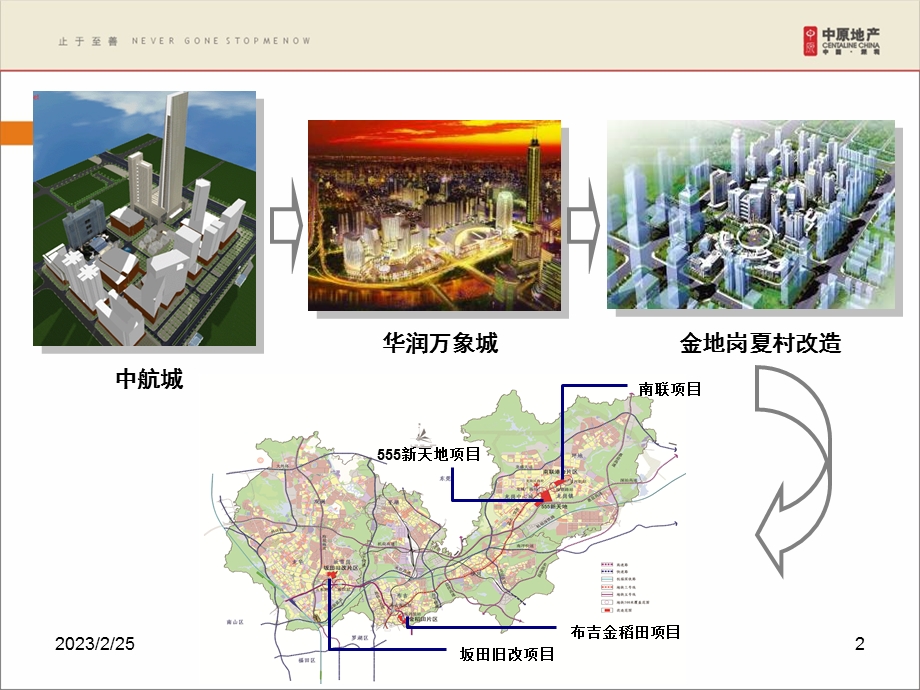 2011年中原地产城市综合体开发与运营（41页） (2).ppt_第2页