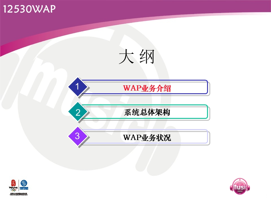 12530WAP业务介绍-培训(1).ppt_第2页