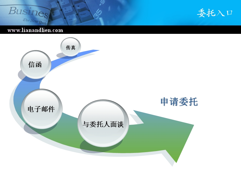 专利申请案质量控制流程图.ppt_第3页