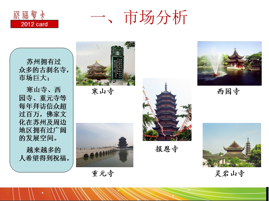 纪念祈福卡邮政策划方案.ppt_第3页