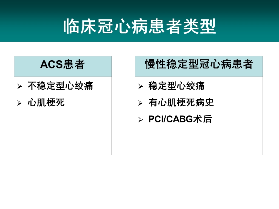 冠心病他汀优化治疗策略.ppt_第3页