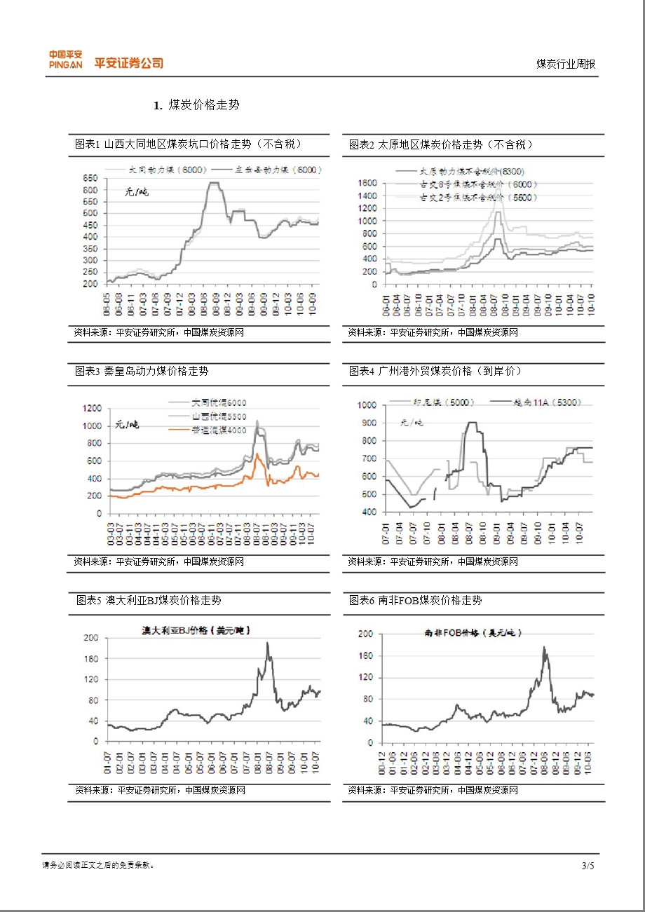 20101026_煤炭行业.ppt_第3页