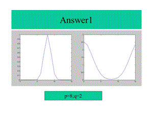 数字信号处理(吴镇扬) 快速傅立叶变换FFT实验.ppt