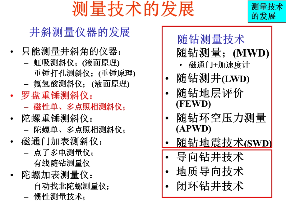 测斜仪器及其测斜原理.ppt_第2页