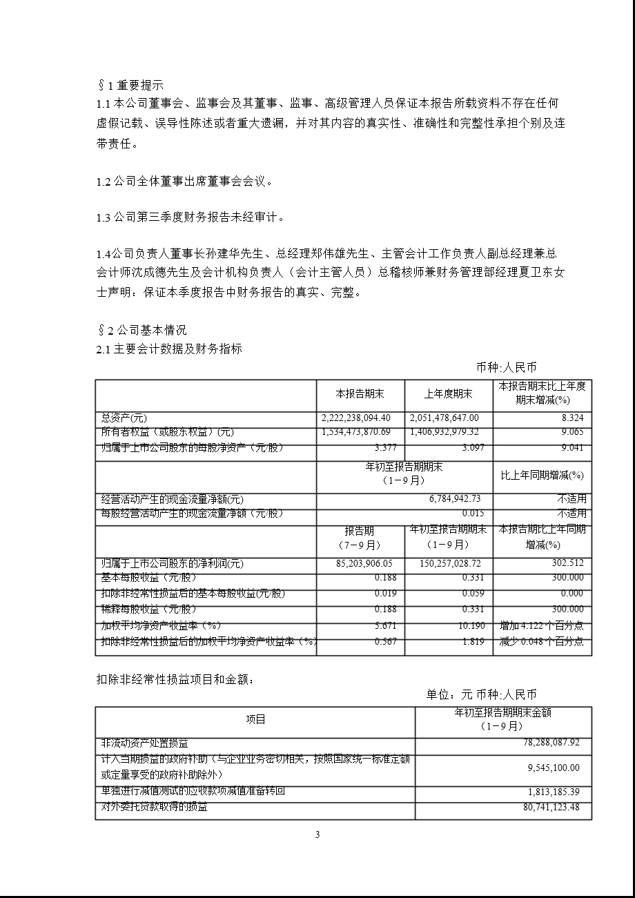 600830_2011香溢融通第三季度季报.ppt_第3页