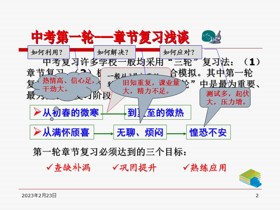 中考物理第一轮章节复习浅谈(1).ppt_第2页