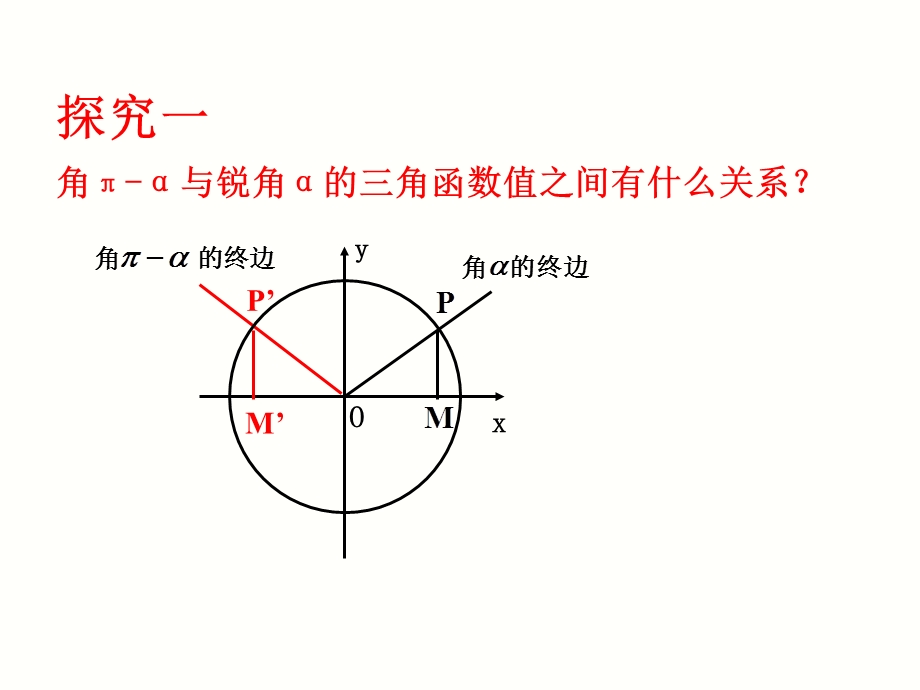 省级数学优质课评比课件 三角函数诱导公式.ppt_第3页