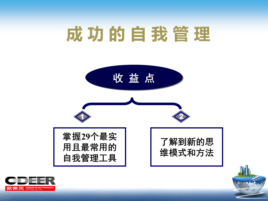 成功的自我管理培训讲义.ppt_第1页