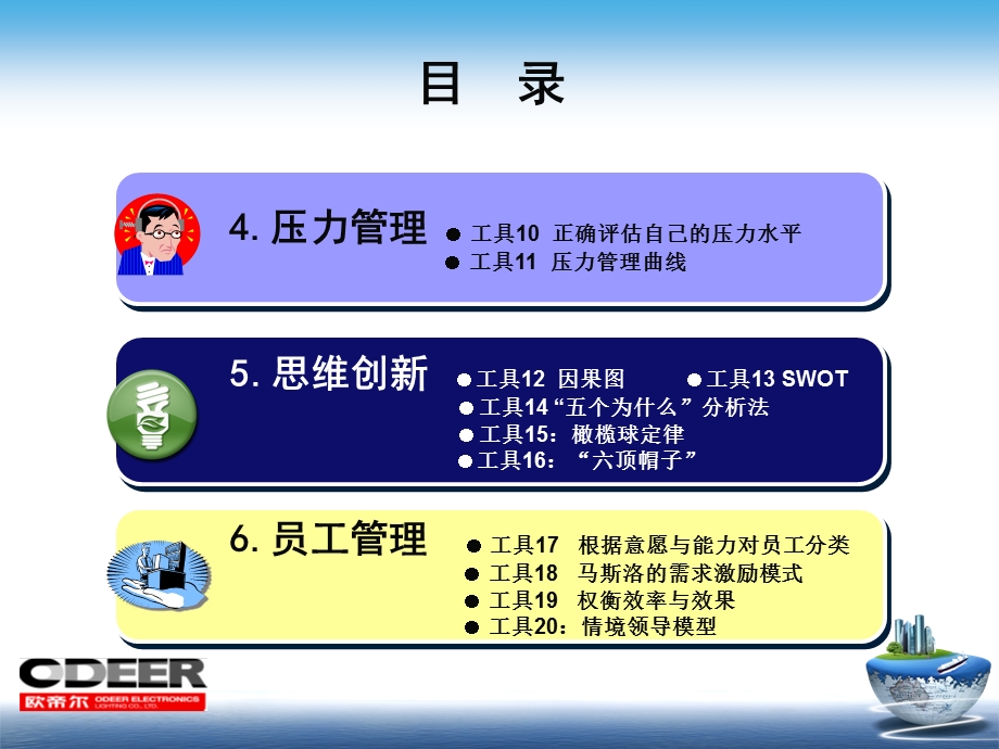 成功的自我管理培训讲义.ppt_第3页