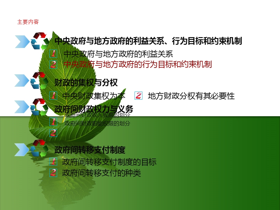 政府财政体制教学PPT.ppt_第2页