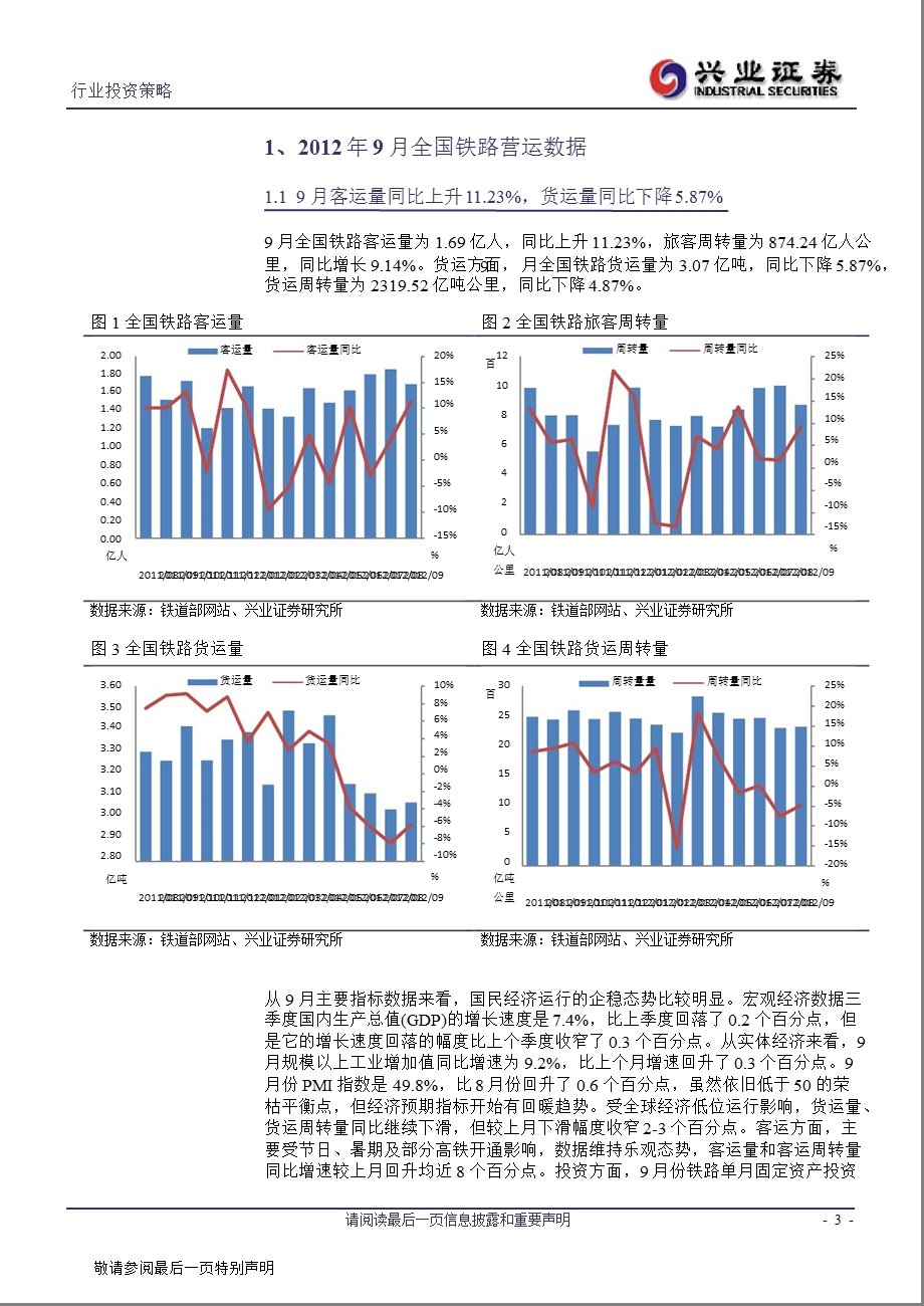 铁路行业10月月报铁路客运相对乐观_货运好转尚待经济回暖-2012-11-01.ppt_第3页