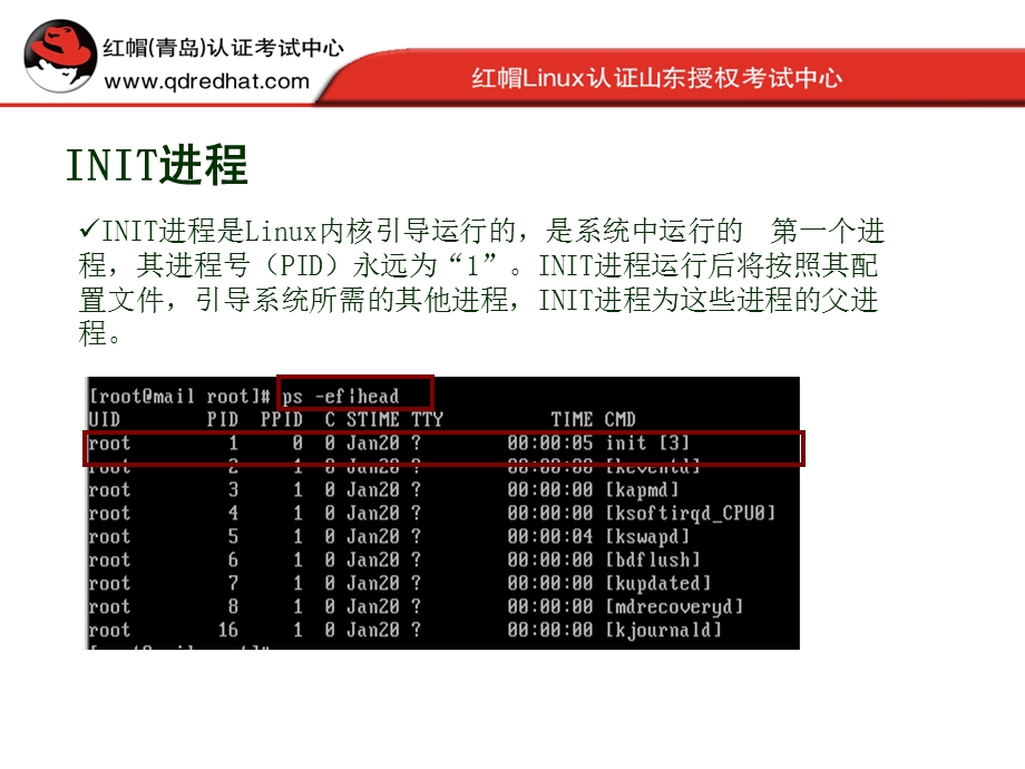 启动与运行级别.ppt_第3页