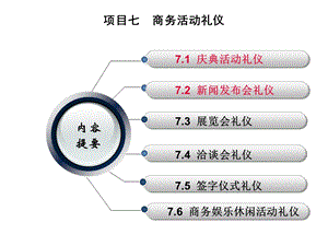 商务礼仪培训教程 项目七商务活动礼仪.ppt