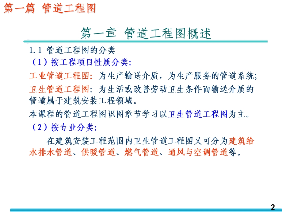 暖通空调及水系统安装工程培训资料.ppt_第2页