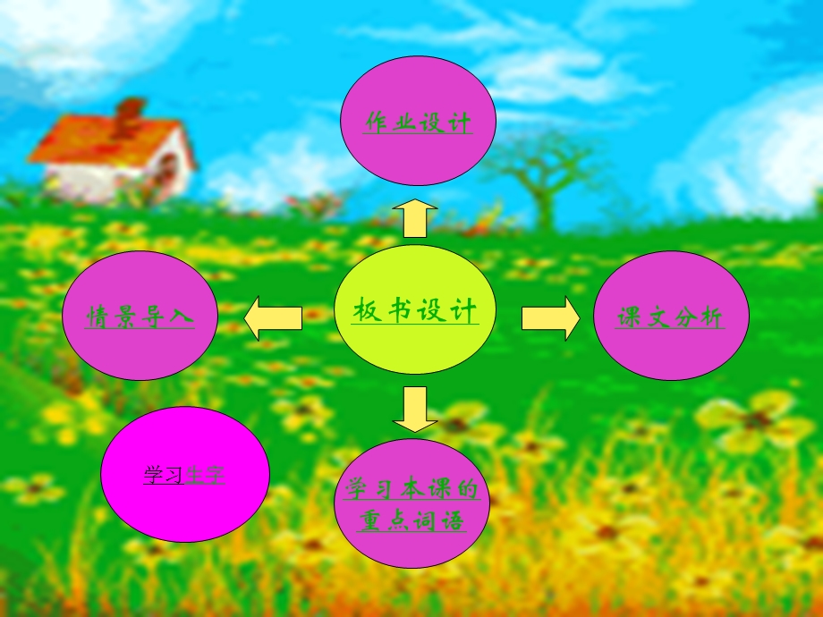 美丽的祖国山水.ppt.ppt_第2页