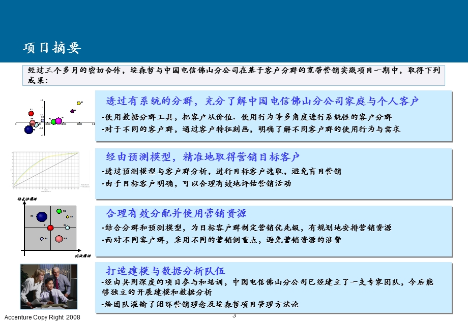 基于客户分群的宽带业务营销实践项目汇报--佛山电信.ppt_第3页