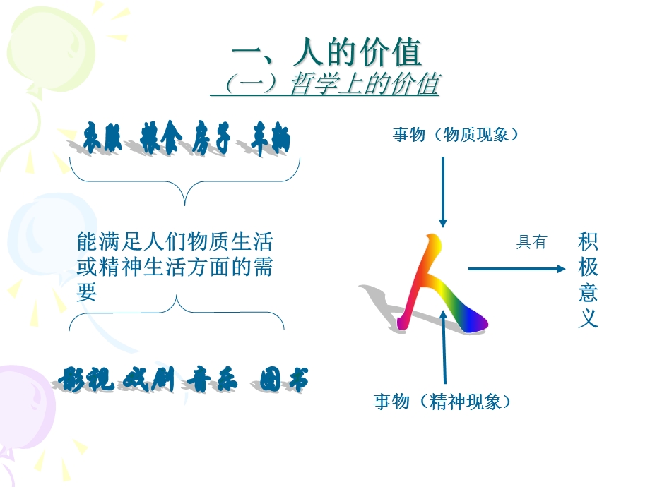 人教版高中思想政治必修4课件《价值与价值观》 .ppt_第3页