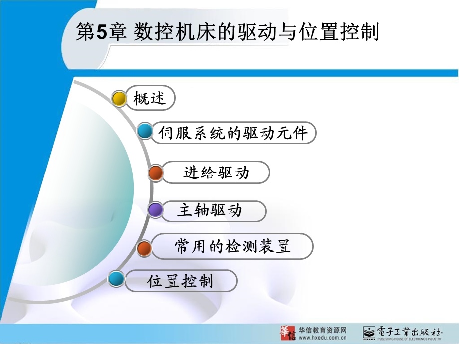 第5章数控机床的驱动与位置控制终(1).ppt_第1页