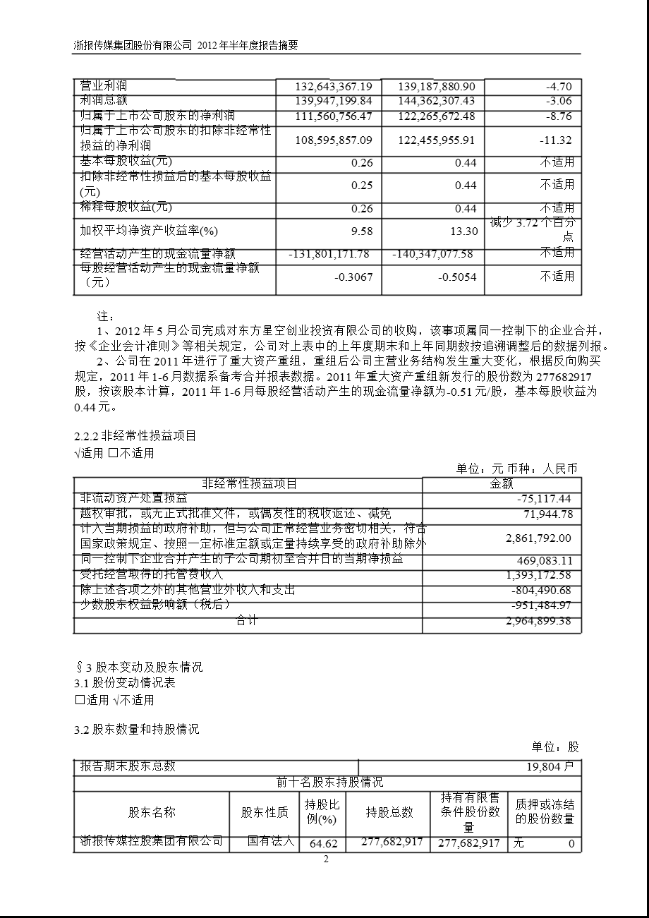 600633_ 浙报传媒半年报摘要.ppt_第2页