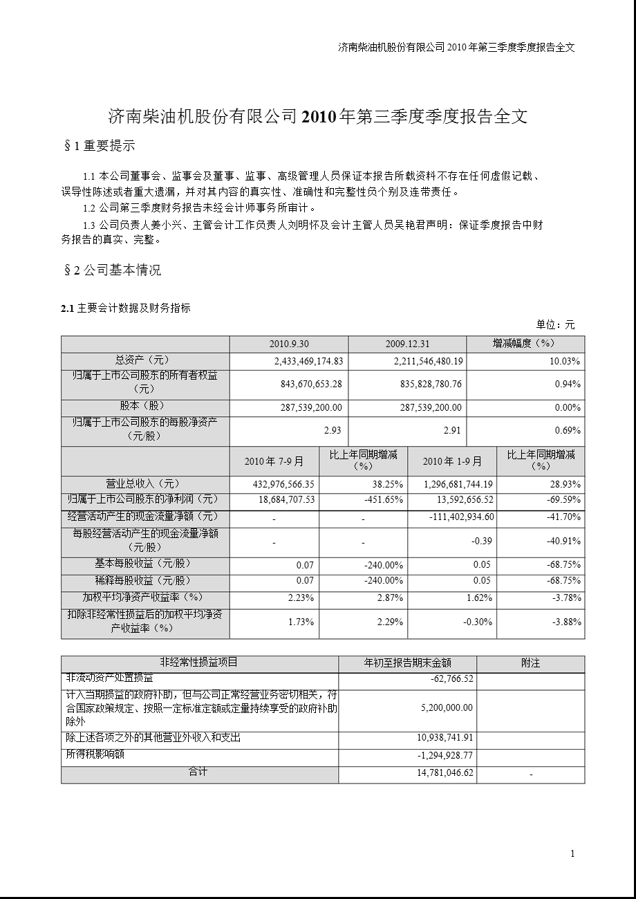 石油济柴：2010年第三季度报告全文.ppt_第1页