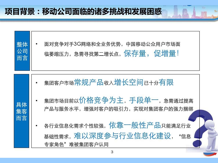 医疗行业标准化解决方案研究报告.ppt_第3页