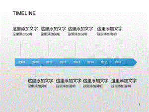 漂亮精美的(时间轴)ppt模板(有朝一日你会用到它)(值得收藏).ppt