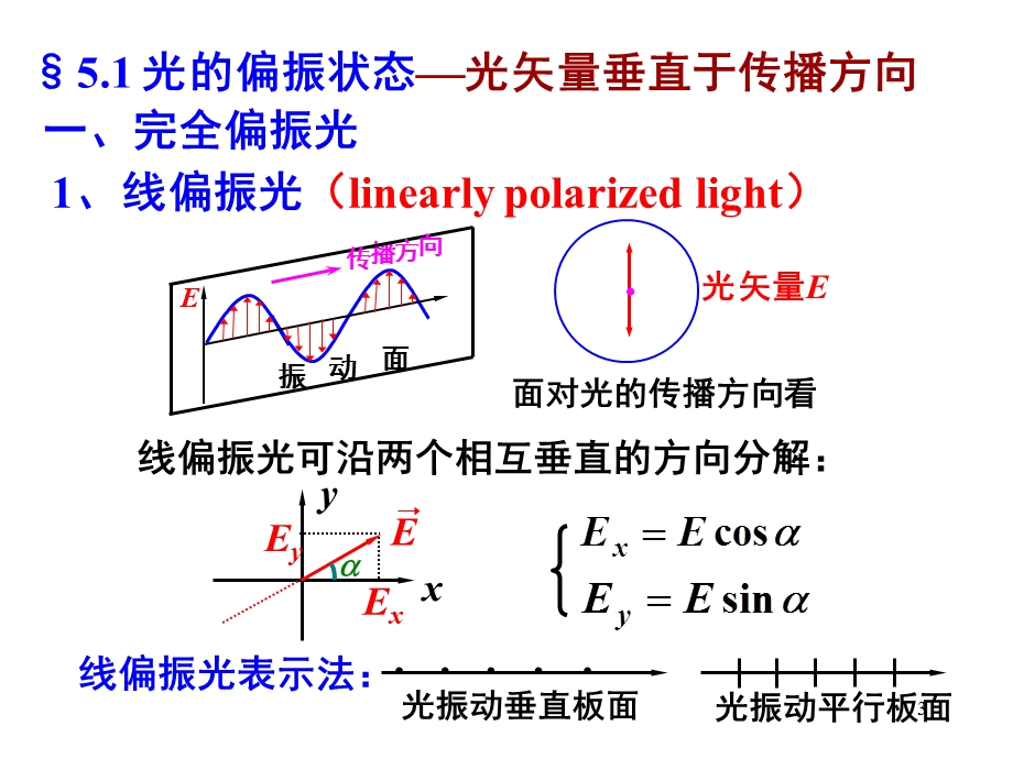 波动光学教学PPT光的偏振.ppt_第3页