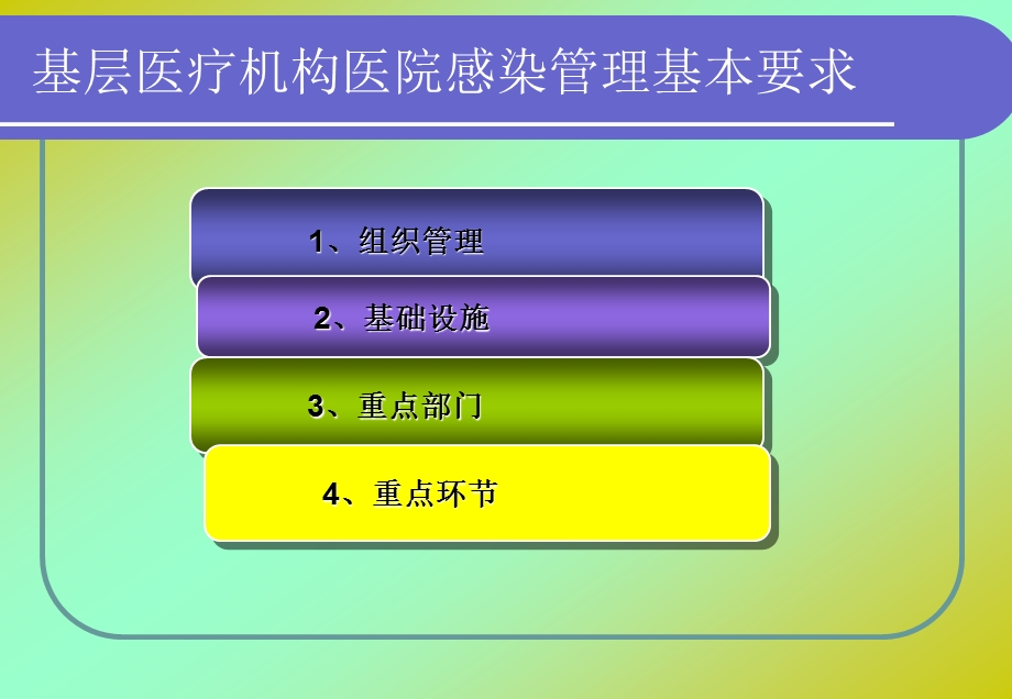 产房人流室医院感染控制要求..ppt_第3页