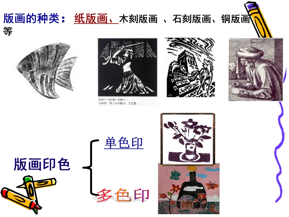 江西版小学美术三年级下册《单色吹塑纸版画》课件.ppt_第3页