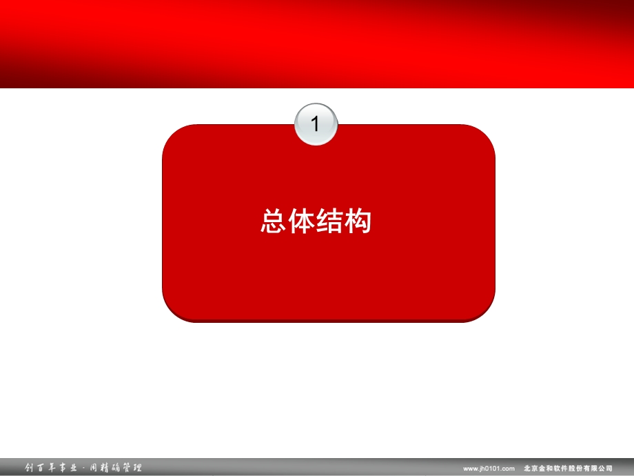 金和软件C6服务器日常维护与管理.ppt_第3页