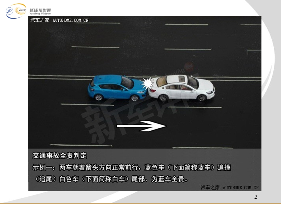 道路交通(最新版)交通事故责任判定实例图解.ppt_第2页