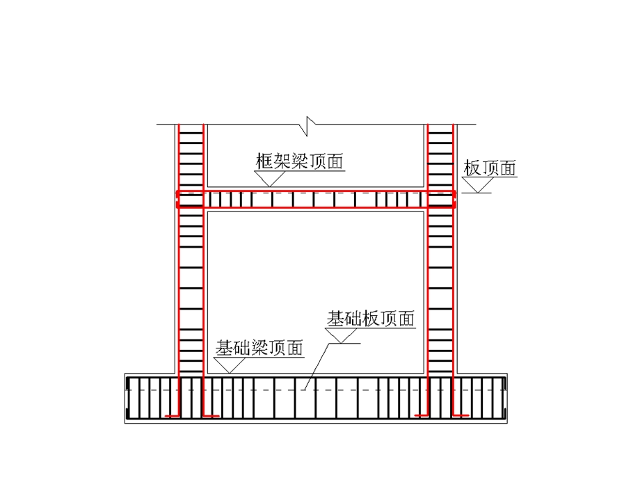 《工程造价管理》实验课新3(1).ppt_第3页