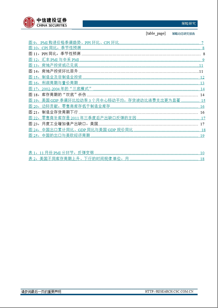 周期之轮(17)：第二库存周期：复苏的确认-2012-12-14.ppt_第3页