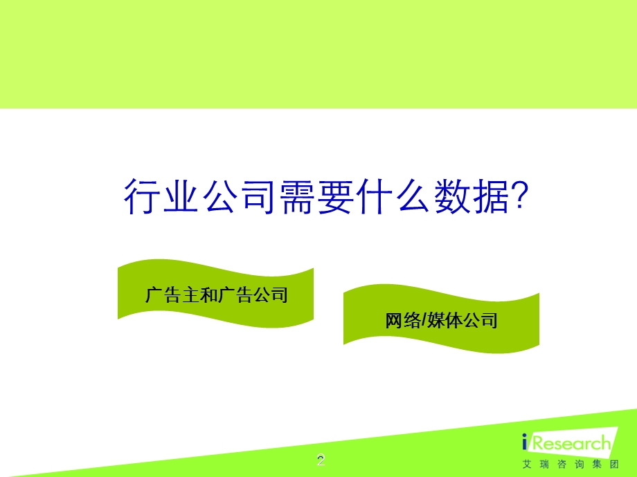 iResearch-网络广告研究和监测方法综述(1).ppt_第2页