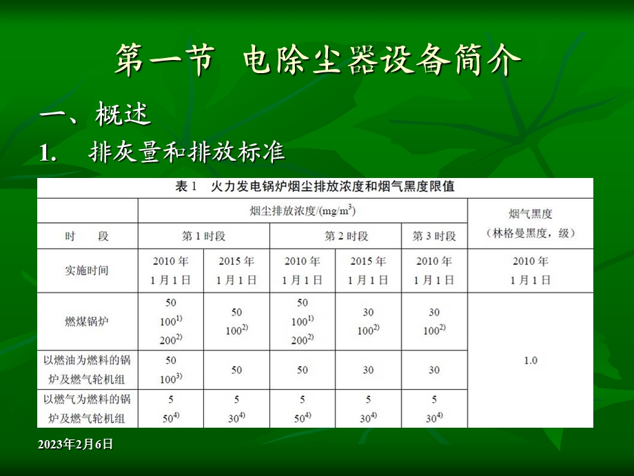 电厂电器除尘_第二章_电除尘器.ppt_第3页