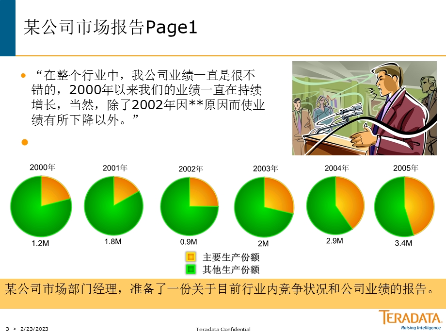 用图表说话--最全PPT图表使用教程.ppt_第3页